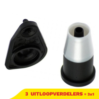 Aanbieding: Bosch 616231 uitloopverdeler voor koffiezetapparaat (3 verpakkingen à 1 stuk, origineel) SBO06122