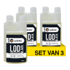 Aanbieding: Cafetto LOD Black Ontkalker (3 verpakkingen à 500 ml) SCA05034 - 1