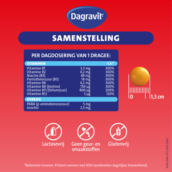 Dagravit Vitamine B Becoforte Dragees (100 stuks) SDA00036 - 4