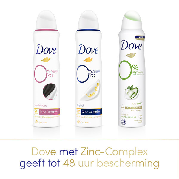 Dove 0% deodorant Original (150 ml)  SDO00346 - 5