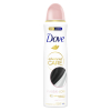 Dove Deodorant Deo Invisible care (150 ml)  SDO00446 - 1