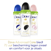 Dove Deodorant Invisible Dry (100 ml)  SDO00456 - 5