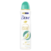 Dove Deodorant Pear & Aloe Vera (150 ml)  SDO00452 - 1