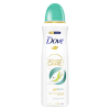 Dove Deodorant Pear Aloe Vera (200 ml)  SDO00466 - 1