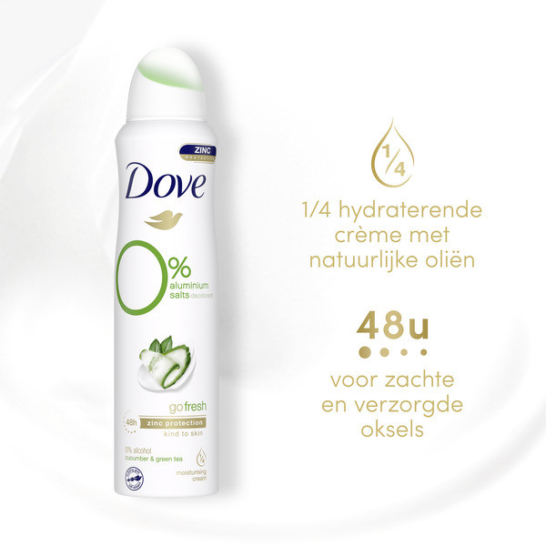 Dove Deodorant Spray Cucumber & Green Tea 0% (150 ml)  SDO00342 - 4
