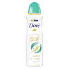 Dove Deodorant Spray Pear & Aloe Vera (200 ml)  SDO00466 - 1
