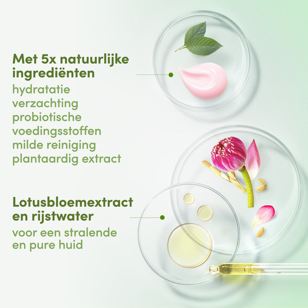 Dove Douchegel Glowing (225 ml)  SDO00408 - 5