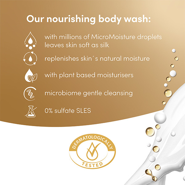 Dove Nourishing Care Douchegel (225 ml)  SDO00542 - 6