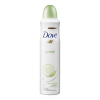 Dove deodorant spray Go Fresh (250 ml)