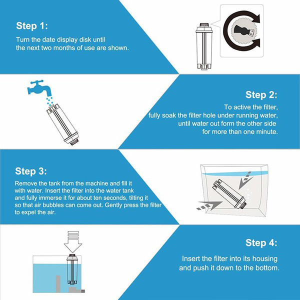 Eccellente Ecam Waterfilter voor Delonghi koffiezetapparaten  SEC00033 - 3