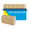 Handdoeken Multifold Cellulose | 2-laags | 24 x 20,5 cm | Wit | 25 stuks | 123schoon huismerk SDR09099 - 1