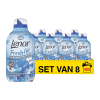 Aanbieding: Lenor Wasverzachter Fresh Air Outdoorable Ochtenfris 6720 ml (8 flessen - 480 wasbeurten)