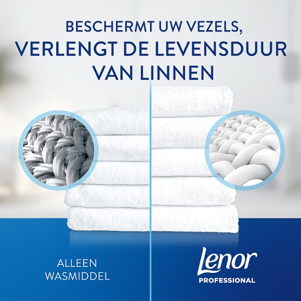 Lenor Professional Wasverzachter Fresh Protection 4 L (200 wasbeurten) SLE00592 - 6