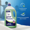 Lenor Professional Wasverzachter Fresh Protection 4 liter (200 wasbeurten) SLE00592 - 5