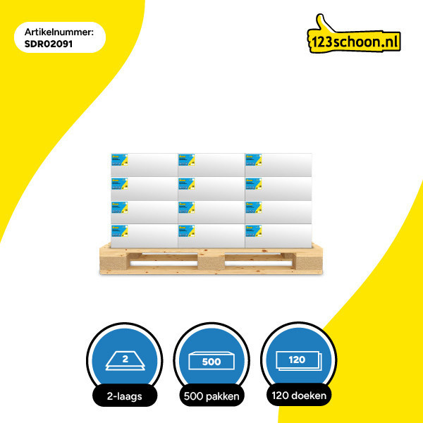 Mini-palletvoordeel: Gevouwen handdoeken 2-laags | 500 pakken | 123schoon huismerk | Geschikt voor Tork H2 dispenser SDR02091 - 2
