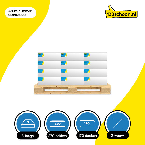 Mini-palletvoordeel: Z-vouw handdoeken 3-laags | 270 pakken | 123schoon huismerk | Geschikt voor Tork H3 dispenser SDR02090 - 2