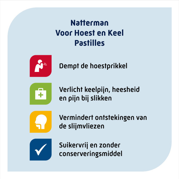 Natterman Hoest & Keel Pastilles (20 stuks) SNA00006 - 3