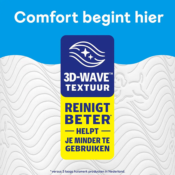 Page Compleet Schoon toiletpapier (16 rollen) SPA00028 - 2