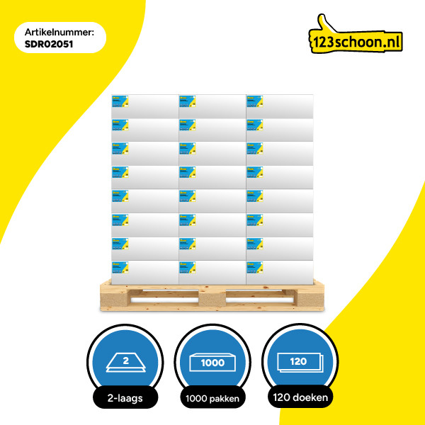 Palletvoordeel: Gevouwen handdoeken 2-laags | 1000 pakken | 123schoon huismerk | Geschikt voor Tork H2 dispenser  SDR02051 - 1