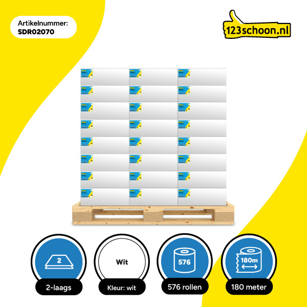 Palletvoordeel: Toiletpapier Mini Jumbo 2-laags | 48 x 12 rollen | 123schoon huismerk | Geschikt voor Tork T2 dispenser SDR02070 - 1