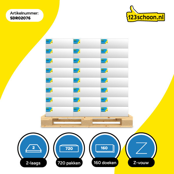 Palletvoordeel: Z-vouw handdoeken 2-laags | 720 pakken | 123schoon huismerk | Geschikt voor Tork H3 dispenser SDR02076 Palletvoordeel: Z-vouw handdoeken 2-laags | 720 pakken | 123schoon huismerk | Geschikt voor Tork H3 dispenser SDR02076 - 2