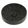 Pelgrim 722513 koolstoffilter voor afzuigkap (1 stuk, 123schoon huismerk) SPE01002 - 1