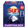 Sun Kwartaalbox: Sun Optimum All-in 1 vaatwastabletten Regular (90 vaatwasbeurten)  SSU00140