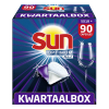 Kwartaalbox: Sun Optimum All-in 1 vaatwastabletten Regular (90 vaatwasbeurten)