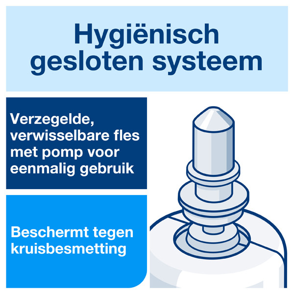 Tork 520501 Schuimzeep (1 liter) - geschikt voor Tork S4-dispenser  STO00011 - 7