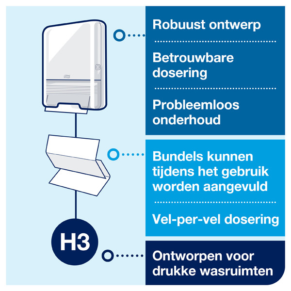 Tork 553000 H3-dispenser voor Z-vouw/C-vouw handdoeken (wit)  STO00217 - 5