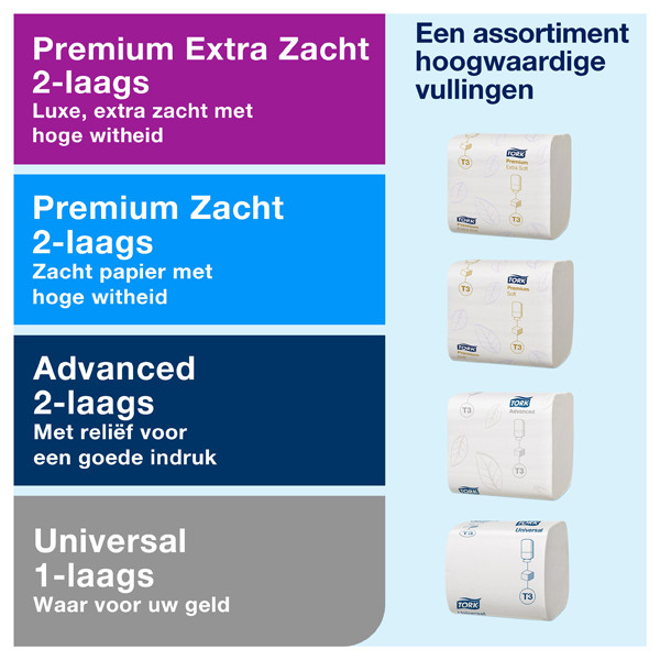 Tork 556000 T3-dispenser voor gevouwen toiletpapier (wit)  STO00226 - 3