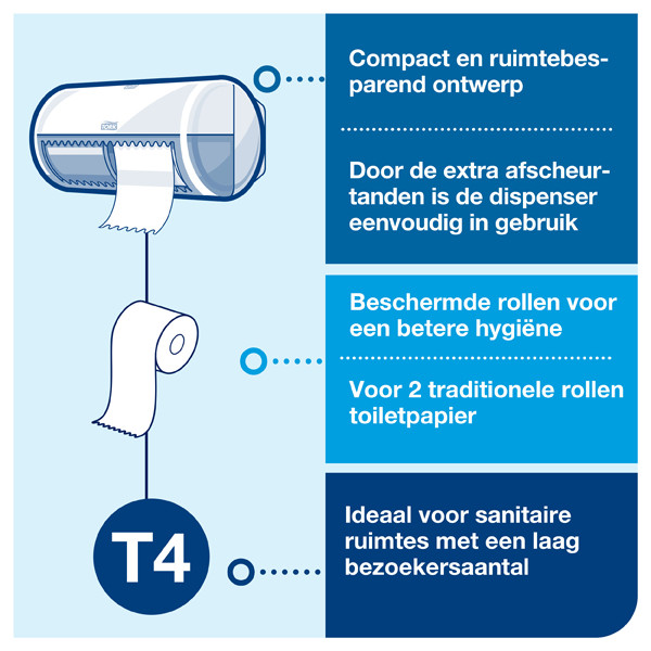 Tork 557008 T4-dispenser voor traditioneel toiletpapier (zwart)  STO00228 - 5