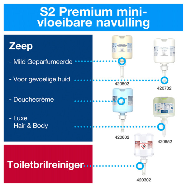 Tork 561008 S2-dispenser voor vloeibare zeep (zwart)  STO00240 - 3