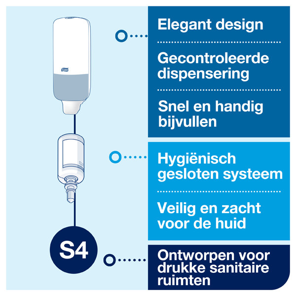 Tork 561500 S4-dispenser voor schuimzeep (wit)  STO00241 - 8