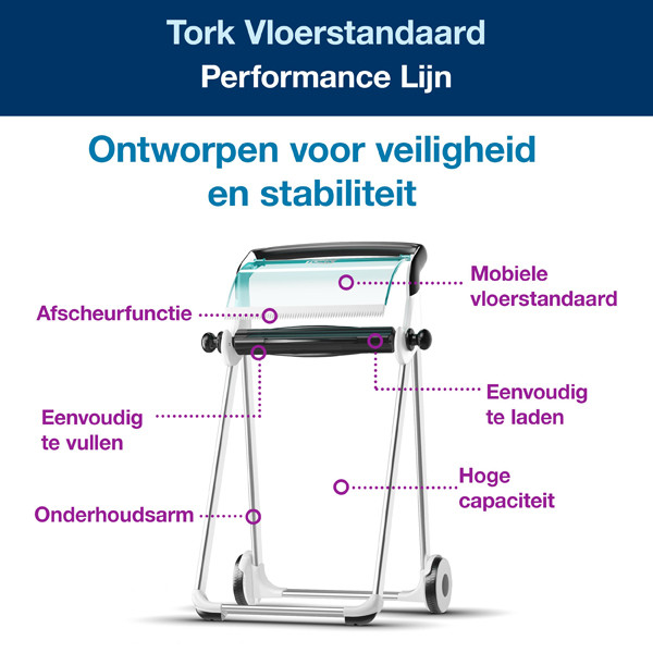 Tork 652000 W1-vloerstandaard voor poetspapier (turquoise)  STO00252 - 2