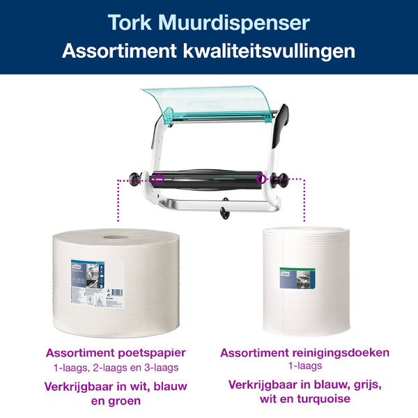 Tork 652100 W1-muurstandaard voor poetspapier (turquoise)  STO00254 - 3