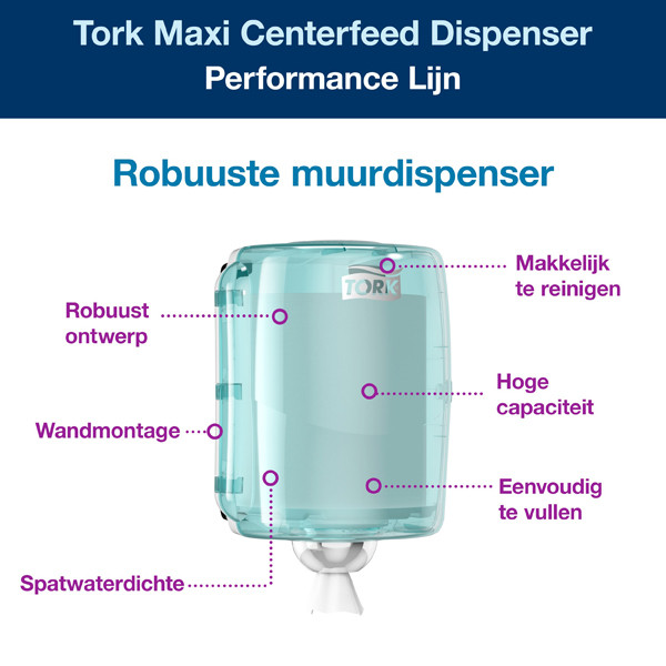 Tork 653000 W2-dispenser voor poetspapier (turquoise)  STO00256 - 2