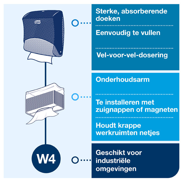 Tork 654008 W4-dispenser voor gevouwen werkdoeken (zwart/rood)  STO00259 - 6