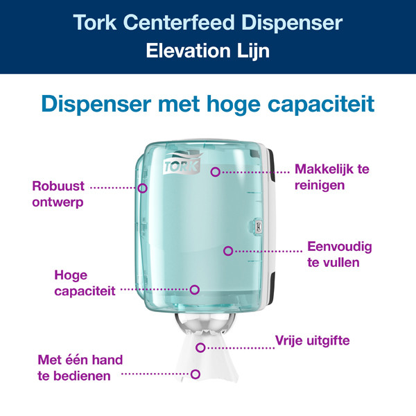 Tork Centerfeed 659000 M2-dispenser voor poetspapier (turquoise)  STO00261 - 2