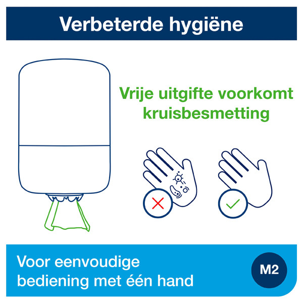 Tork Centerfeed M2-dispenser Poetspapier | Zwart | 559008 STO00235 - 5