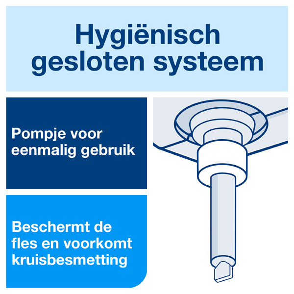 Tork Handdesinfectiegel Tork 420103 | 1 Liter | Geschikt voor Tork S1 dispenser  STO00133 - 5