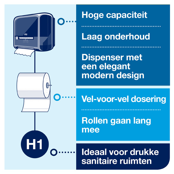 Tork Handdoekrol Tork Matic® 290016 2-laags | 6 rollen | Geschikt voor Tork H1 dispenser  STO00030 - 5