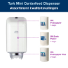 Tork Mini Centerfeed 200040 M1-dispenser voor poetspapier (wit)  STO00162 - 3