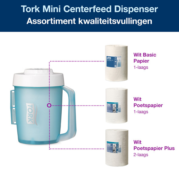 Tork Mini Centerfeed 658001 M1 Starterpakket poetspapier (turquoise)  STO00260 - 3