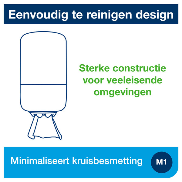 Tork Mini Centerfeed M1-dispenser Poetspapier | Zwart | 558008 STO00230 - 5