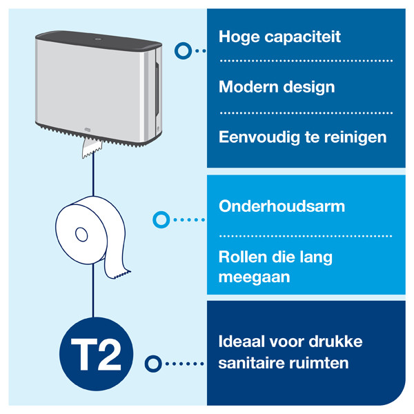 Tork Mini Jumbo 460006 T2-dispenser voor toiletpapier (RVS)  STO00185 - 5