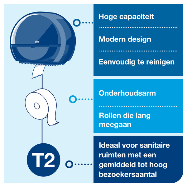 Tork Mini Jumbo 555008 T2-dispenser voor toiletpapier (zwart)  STO00223 - 5