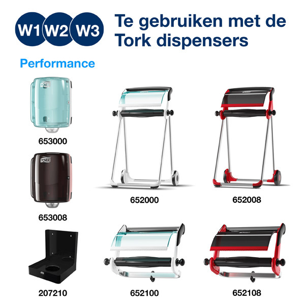 Tork Poetsdoeken Tork 197270 1-laags | 1 rol | Geschikt voor Tork W1/W2/W3 dispenser  STO00295 - 3