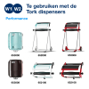 Tork Poetsdoeken Tork 473382 1-laags | 2 rollen | Geschikt voor Tork W2 dispenser  STO00298 - 3