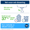 Tork Reflex™ 473177 M3-dispenser voor poetspapier (wit)  STO00201 - 5